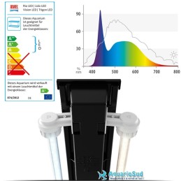 JUWEL Vision 260 LED Schwarz mit SBX-Gehäuse