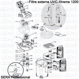 VERRÀ ESPLOSO IL FILTRO UVC-Xtreme 1200