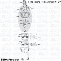 Explosionszeichnung des SERA Fil Bioactive 250 + UV-Filter