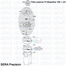 Explosionszeichnung des SERA Fil Bioactive 130 + UV-Filter