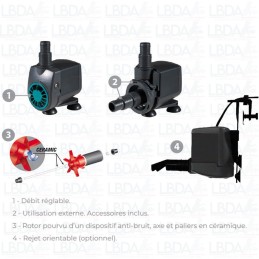 Bomba NEWA NewJet NJ1700 - Bomba sumergible para agua dulce y salada