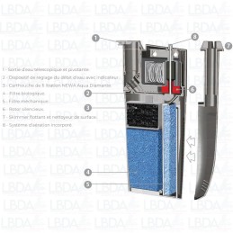 NEWA Cobra CF 75 - Filtre interne pour aquarium 75L max.