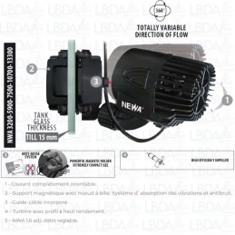 NEWA Wave 13300 - Pompa di circolazione da 13300 l/h